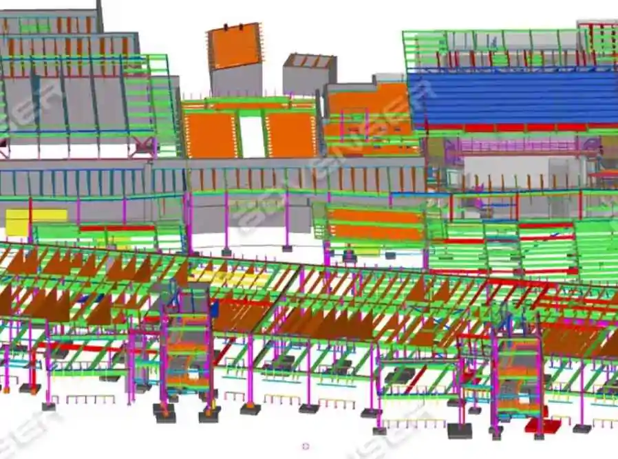 Industrial plant model