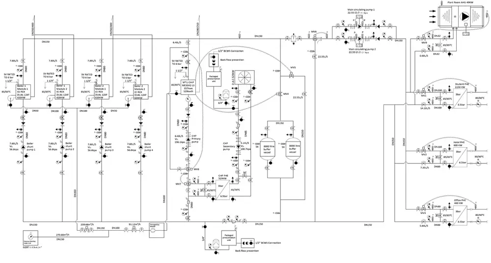 Piping and Instrumentation Diagram (P&ID) Engineering Services